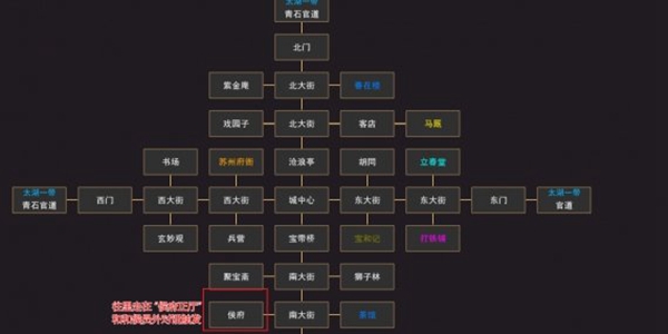 我来自江湖侯员外的千金任务攻略