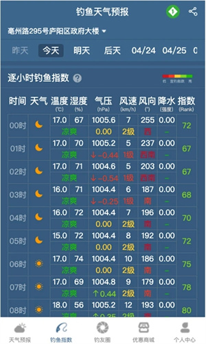 钓鱼天气预报专业版