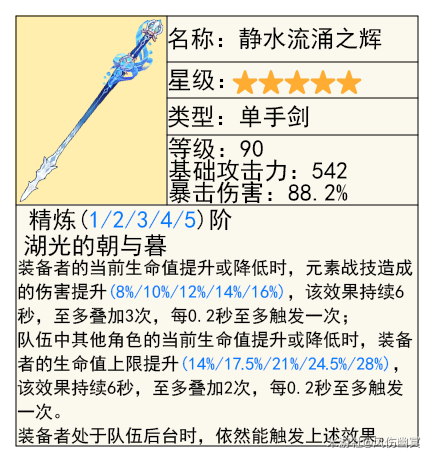 原神水神芙宁娜武器选择推荐