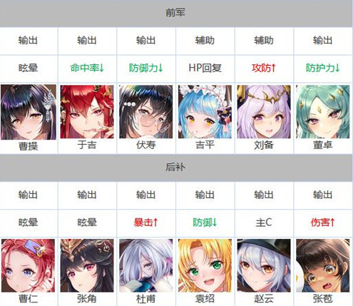 少女回战中文版