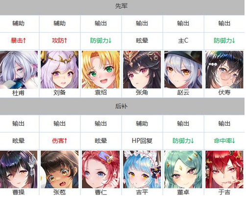 少女回战中文版