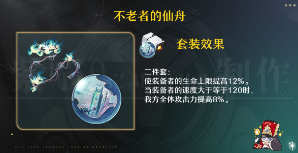 崩坏星穹铁道阮梅遗器推荐