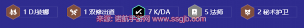 《金铲铲之战》S10KDA法师萨勒芬妮阵容搭配攻略