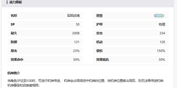 交错战线军团战魂角色介绍