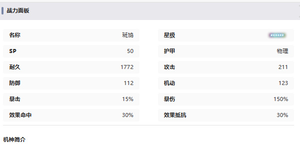 交错战线斑鸠角色介绍